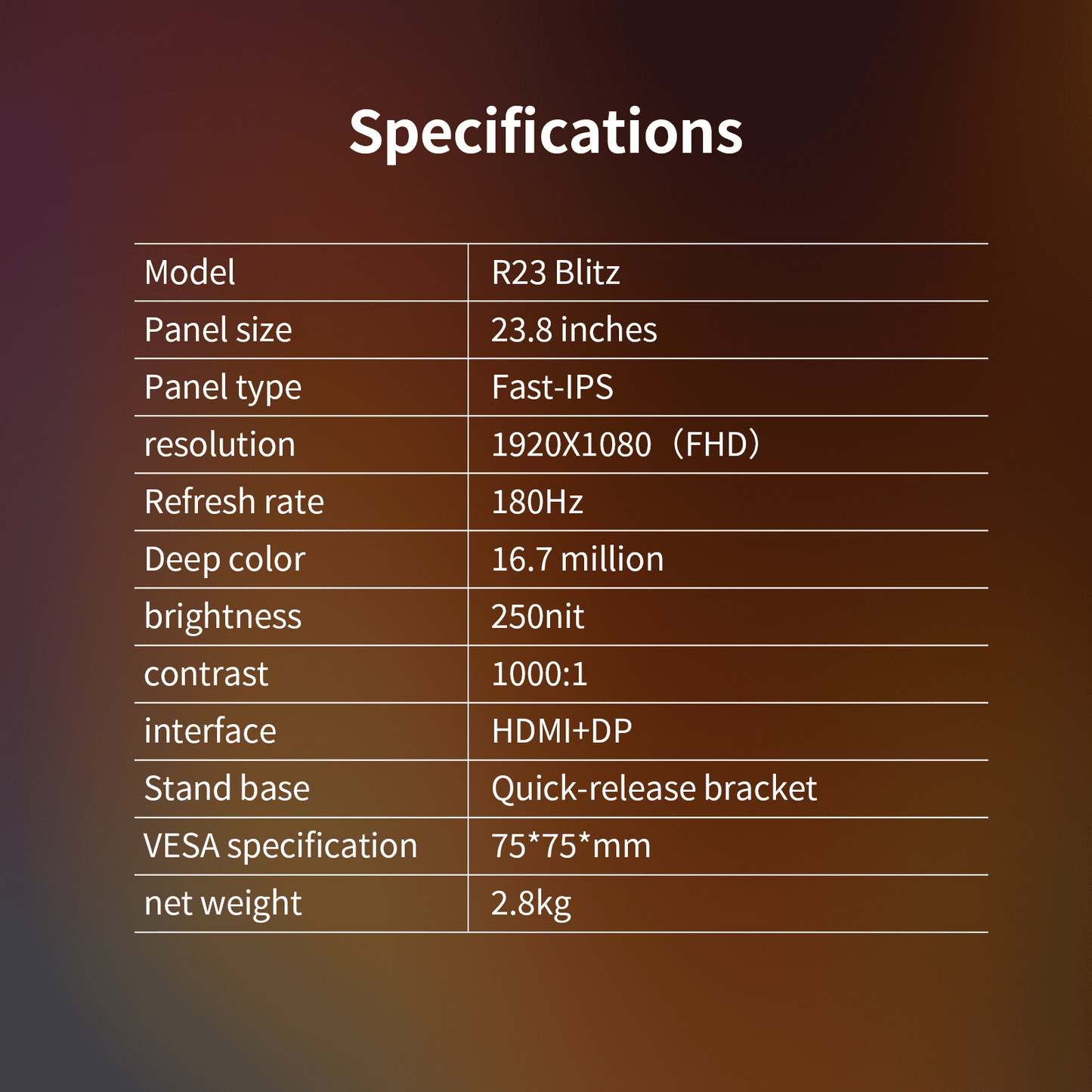 Reletech 180Hz Gaming Monitor R23 Blitz - Reletech AI Vision