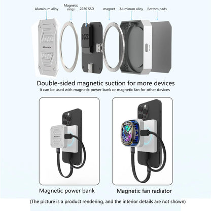 1TB Magnetic Portable SSD, 1000MB/s, USB 3.2, PD 100W, 4K ProRes, For iPhone 16/17 & Laptop, White - Reletech AI Vision