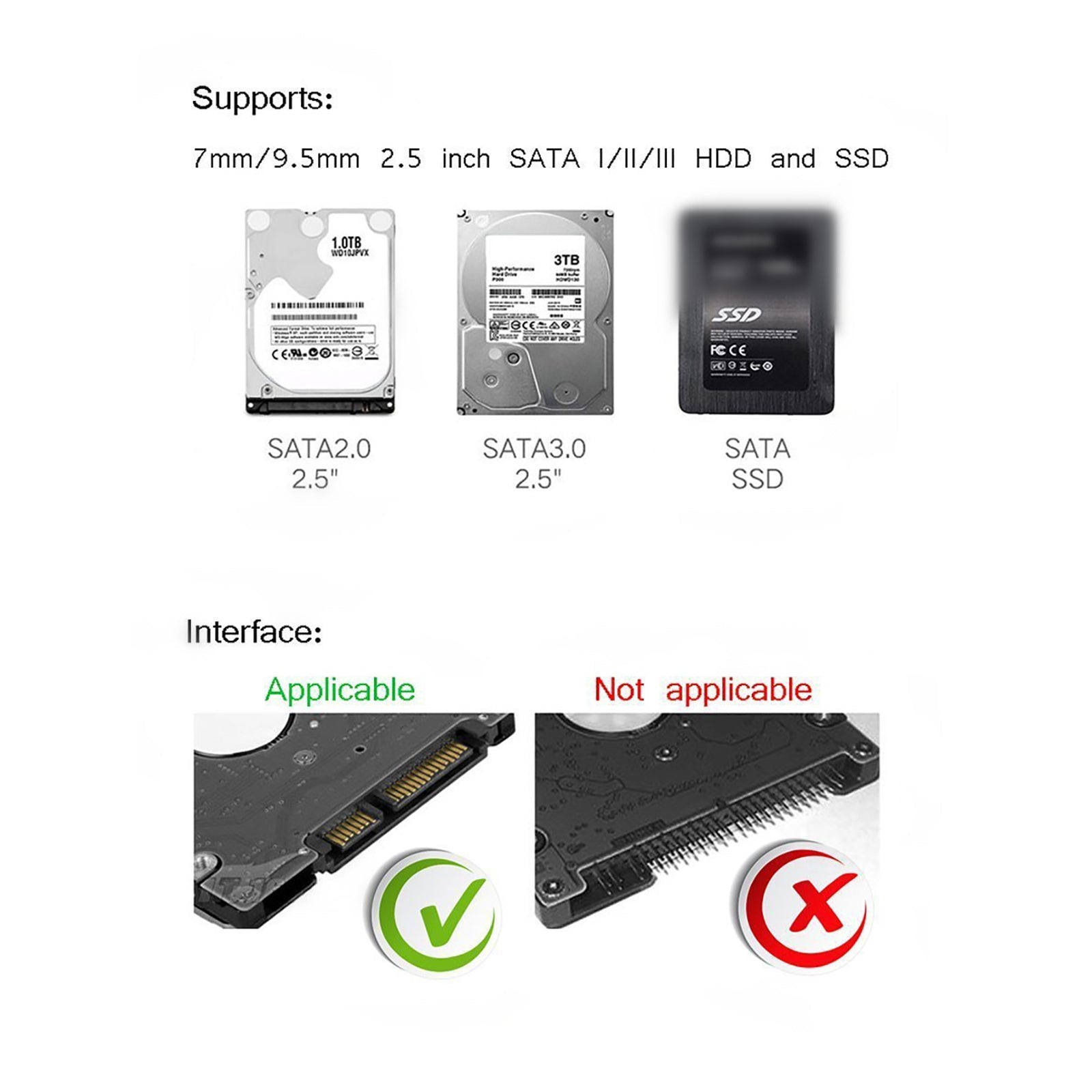 2.5" SATA to USB - C 3.1 Gen2 Hard Drive Enclosure - Reletech AI Vision