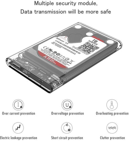 2.5" SATA to USB - C 3.1 Gen2 Hard Drive Enclosure - Reletech AI Vision
