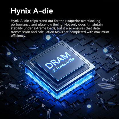 Reletech 7200MHz  DDR5 UltraSpeed