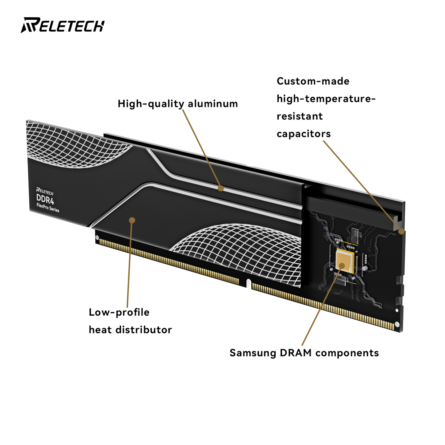 Reletech DDR4 UDIMM FlexPro