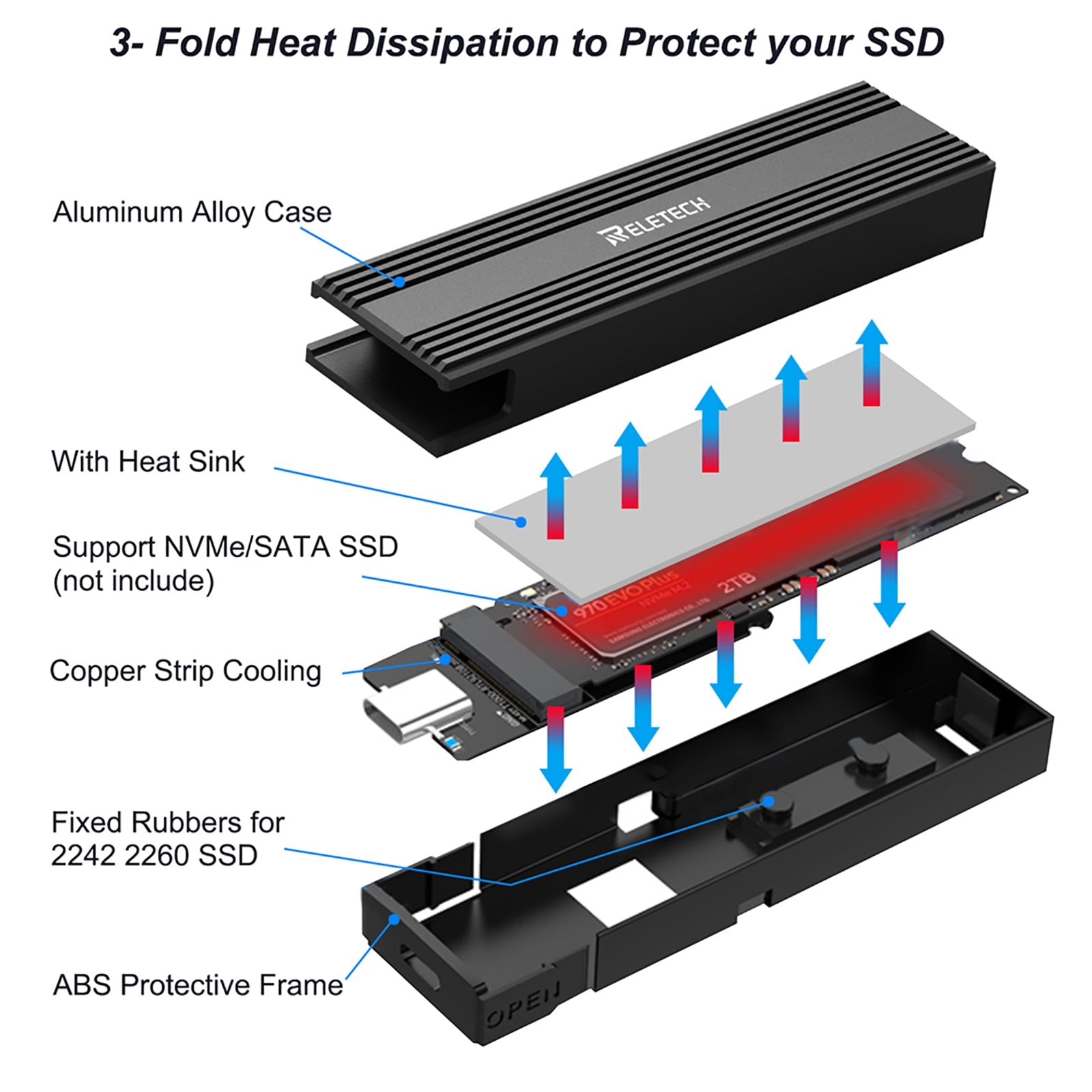M.2 NVMe/SATA Dual Protocol SSD Enclosure WAVA I - Reletech AI Vision