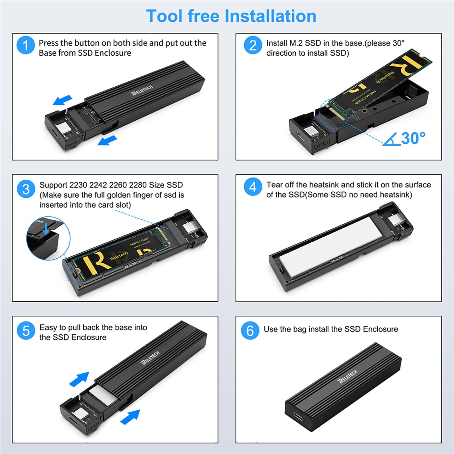 M.2 NVMe/SATA Dual Protocol SSD Enclosure WAVA I - Reletech AI Vision