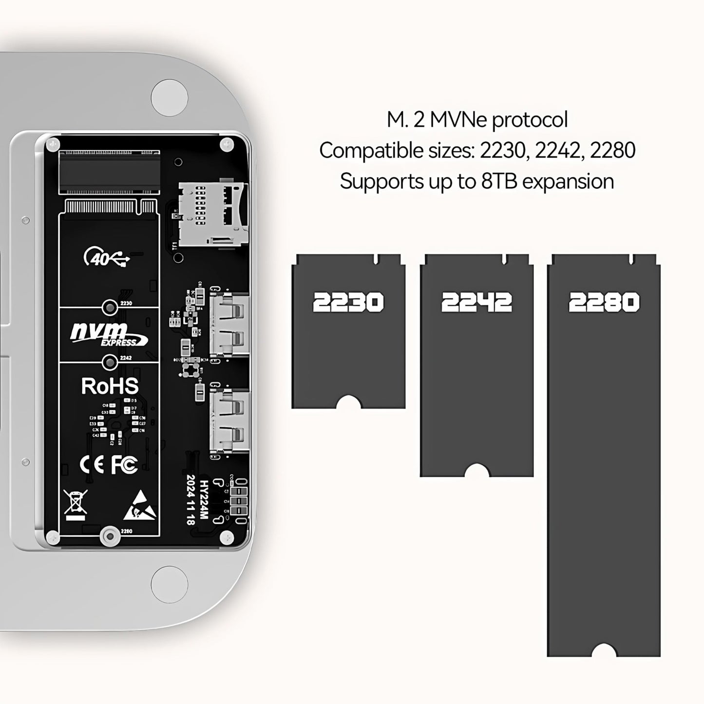 Mini Pal 40Gbps 5 - in - 1 USB4 Mac Mini M4 - Reletech AI Vision