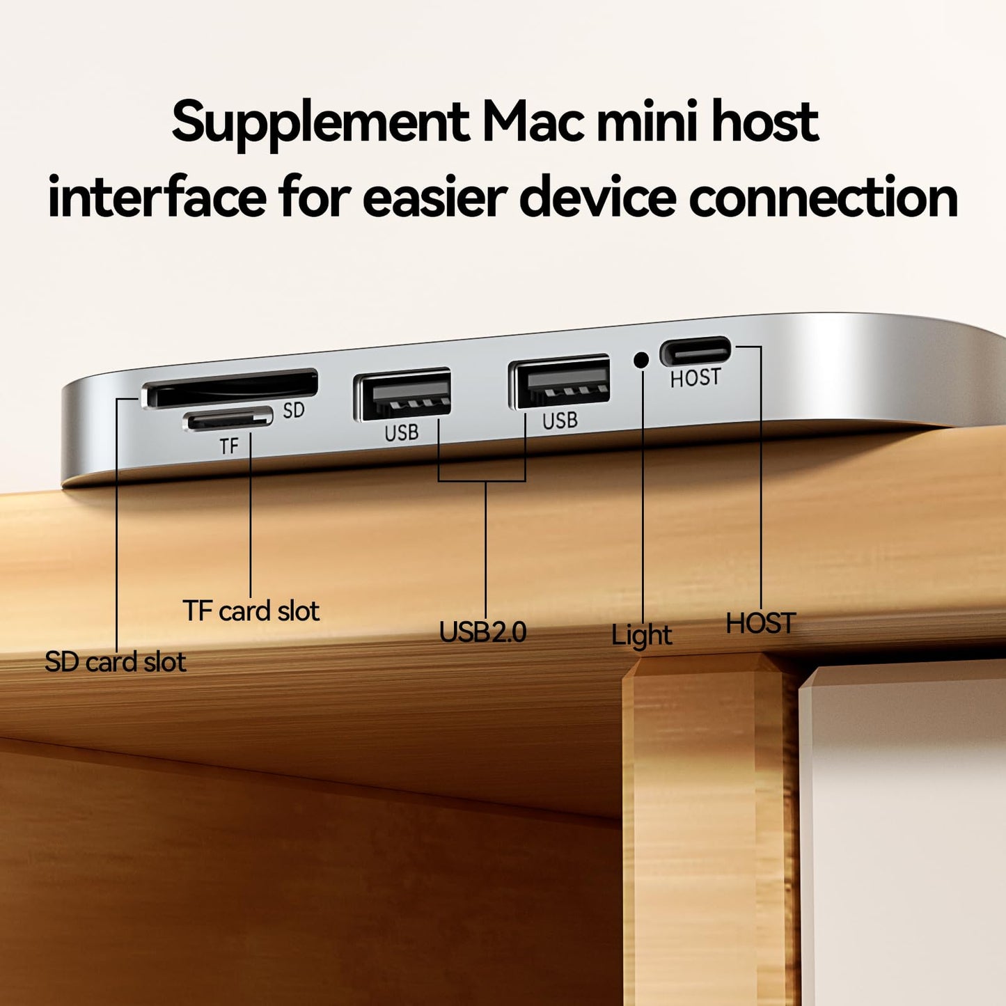 Mini Pal 40Gbps 5 - in - 1 USB4 Mac Mini M4 - Reletech AI Vision