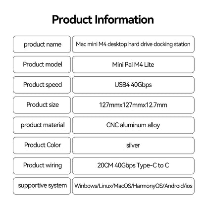 Mini Pal 40Gbps 5 - in - 1 USB4 Mac Mini M4 - Reletech AI Vision