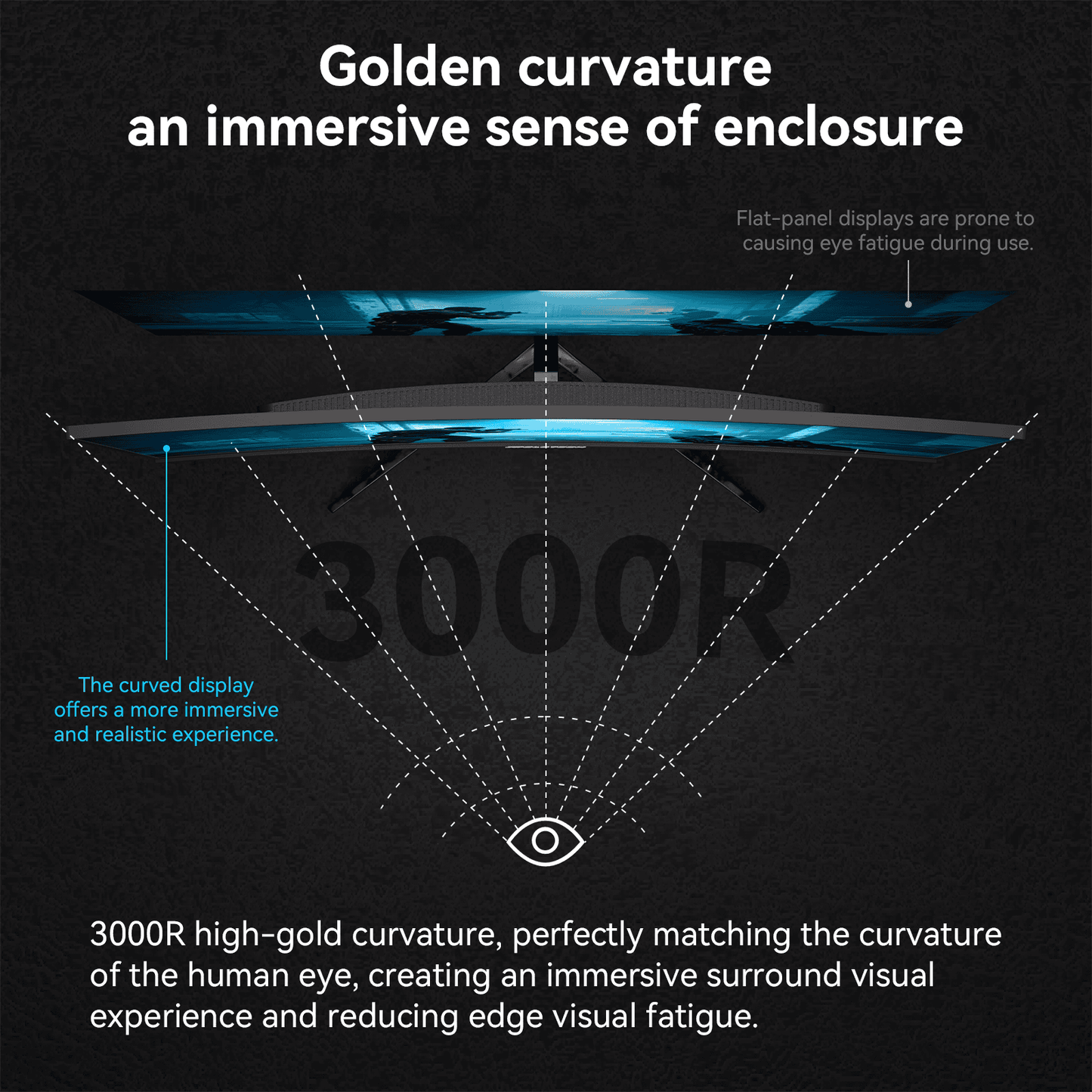Reletech 100Hz Gaming Monitor L25K60 - Reletech AI Vision