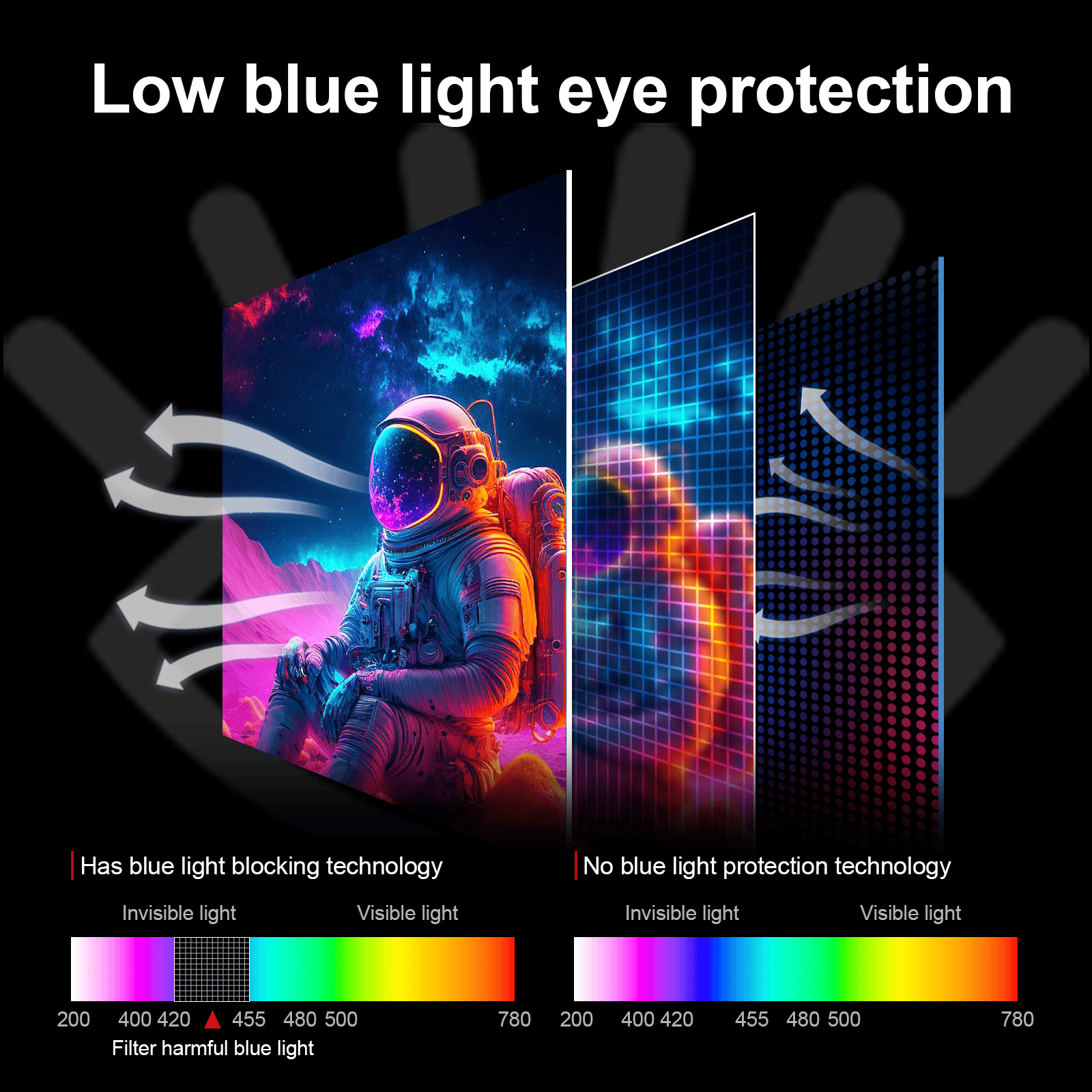 Reletech 180Hz Gaming Monitor R23 Blitz - Reletech AI Vision