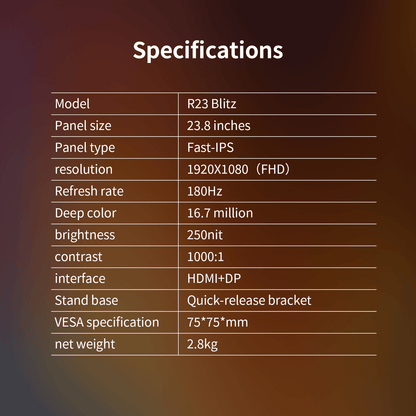 Reletech 180Hz Gaming Monitor R23 Blitz - Reletech AI Vision