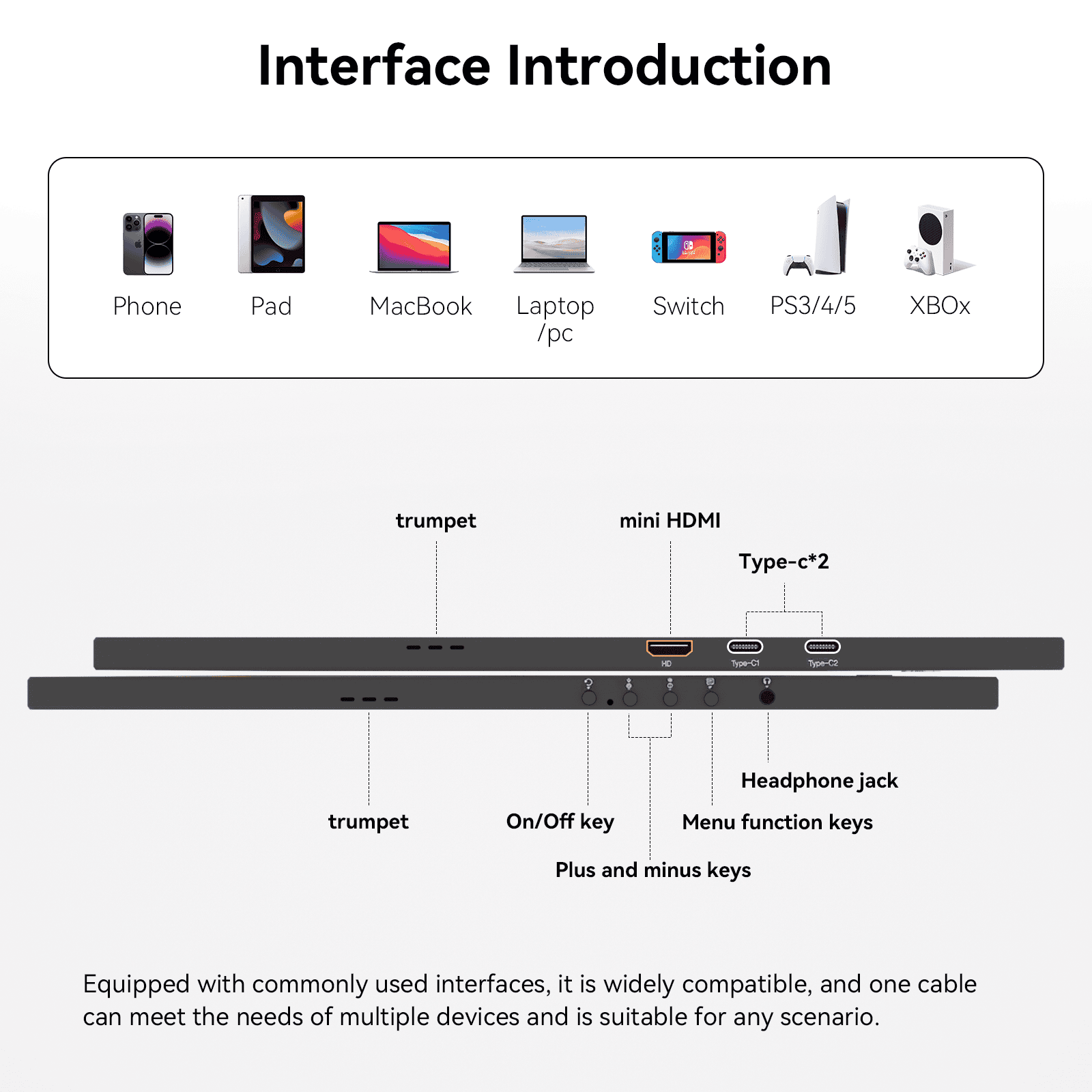 Reletech 60Hz FHD Portable Monitor M16 Lite - Reletech AI Vision