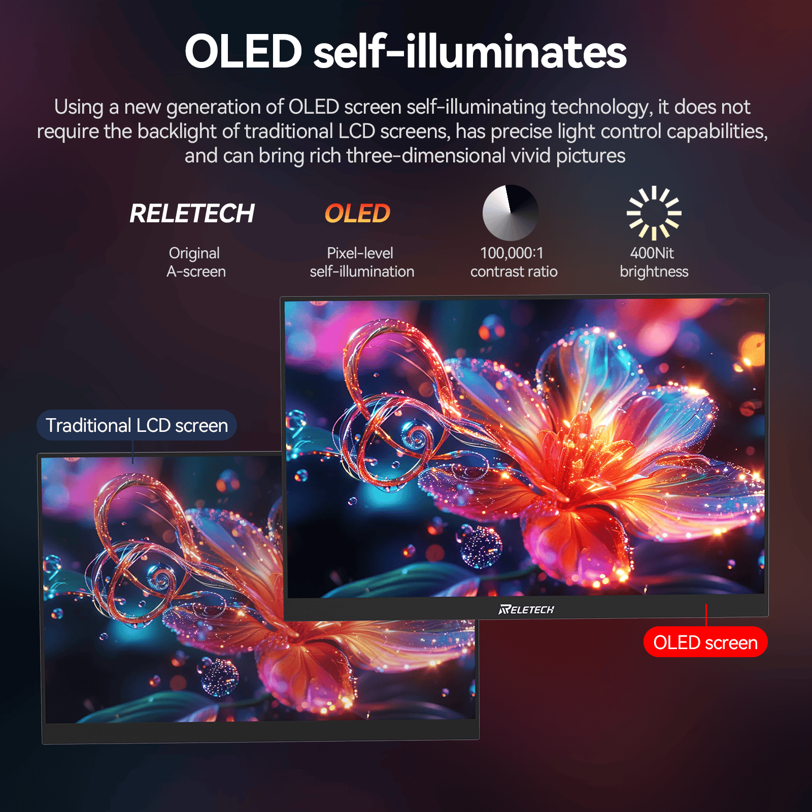 Reletech 60Hz OLED Portable Monitor M13OL - Reletech AI Vision