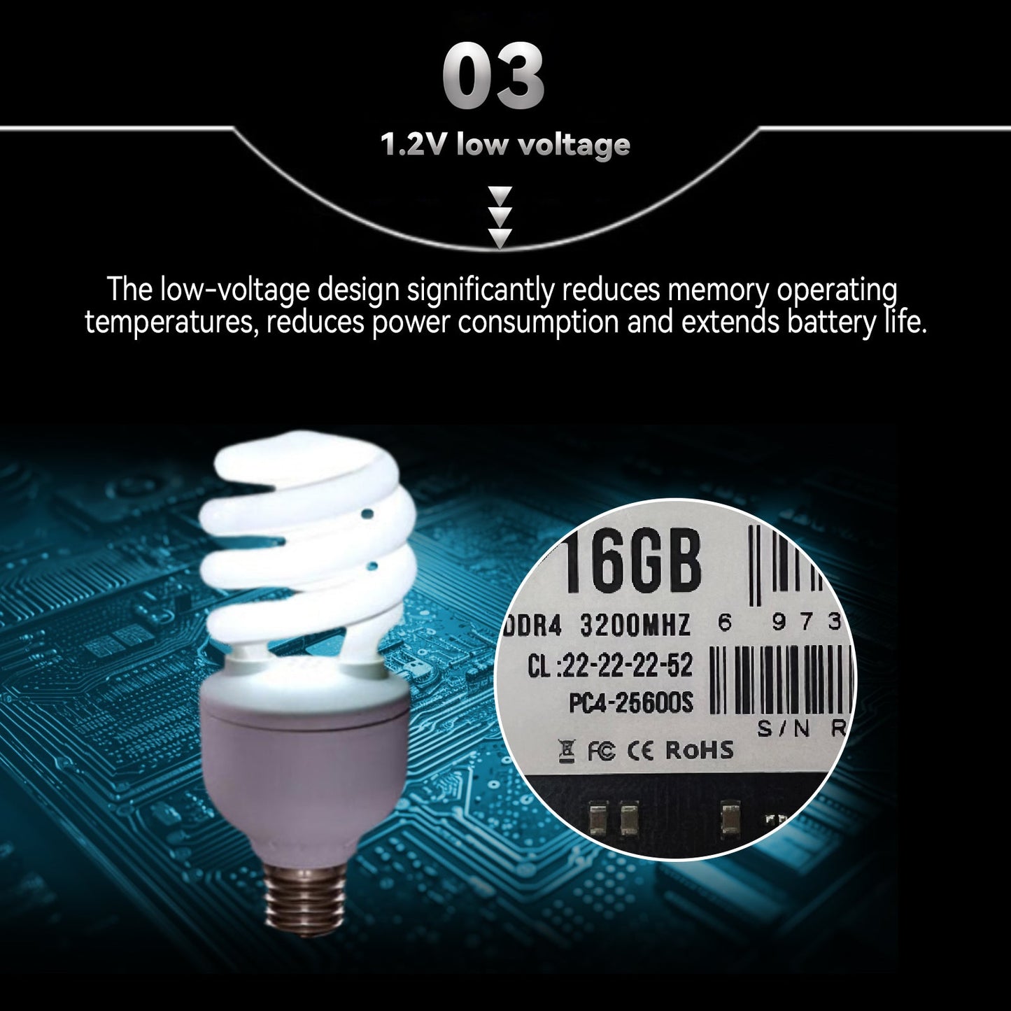 Reletech DDR4 SODIMM - Reletech AI Vision