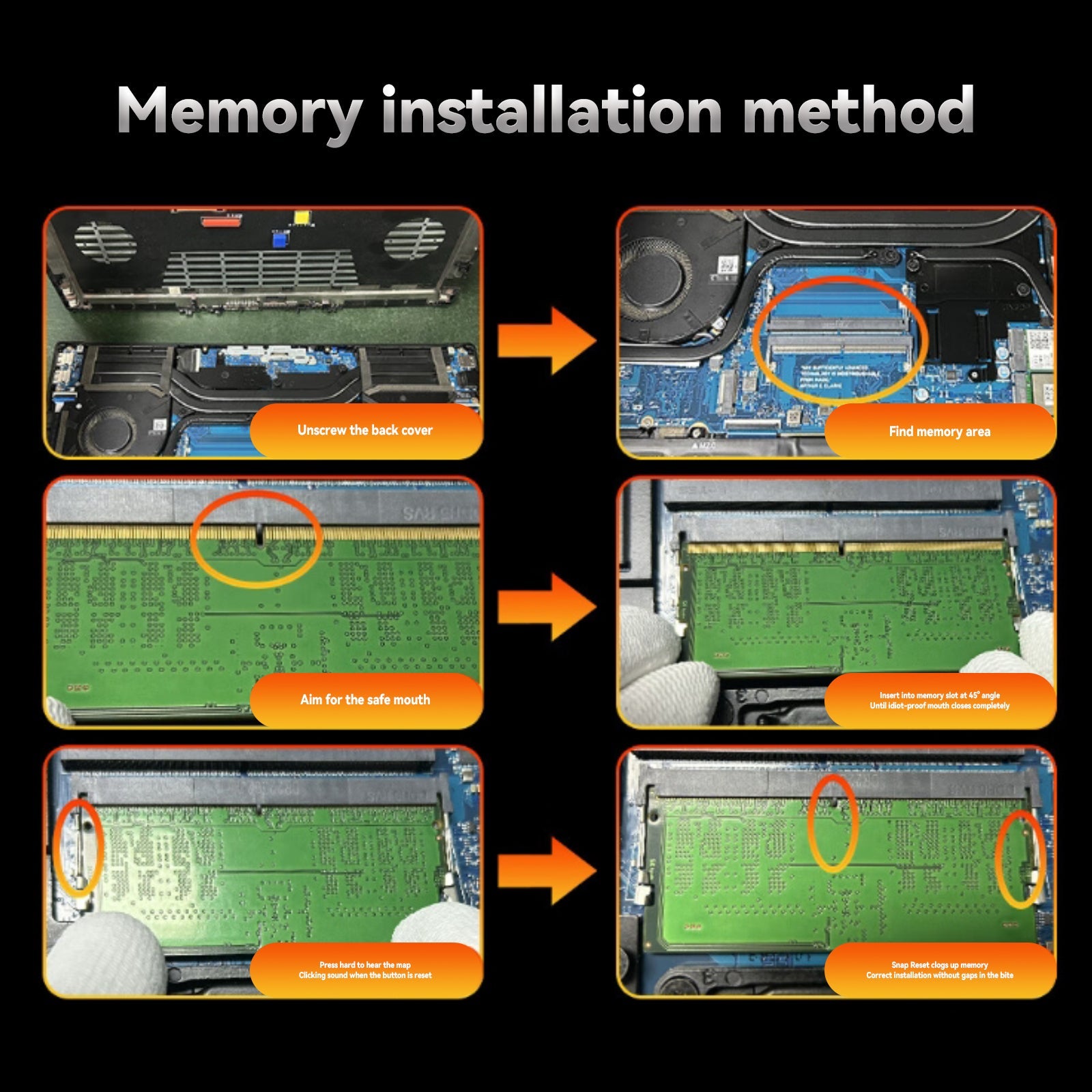 Reletech DDR4 SODIMM - Reletech AI Vision