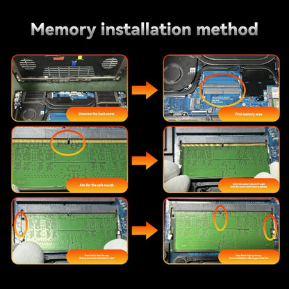 Reletech DDR4 SODIMM - Reletech AI Vision