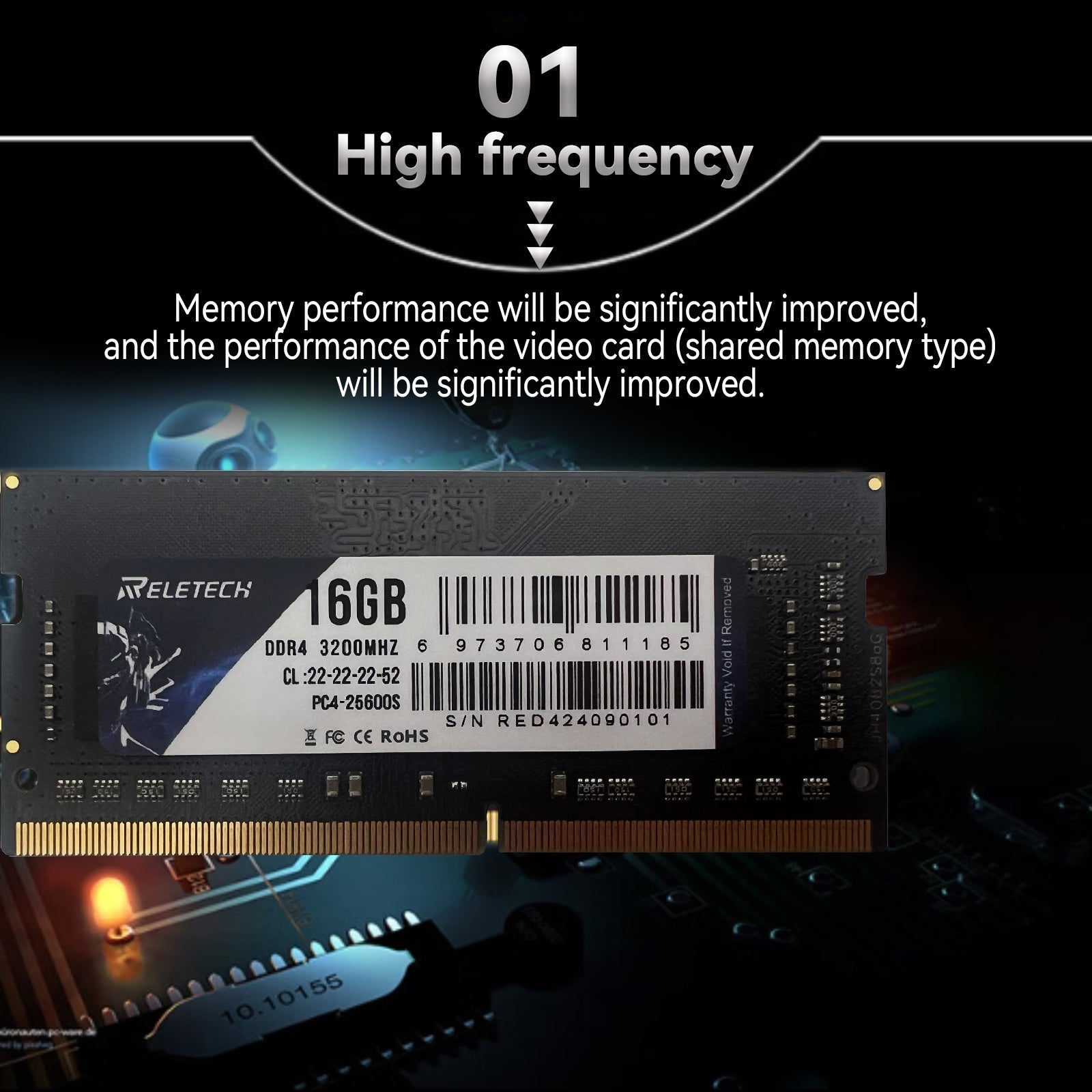 Reletech DDR4 SODIMM - Reletech AI Vision