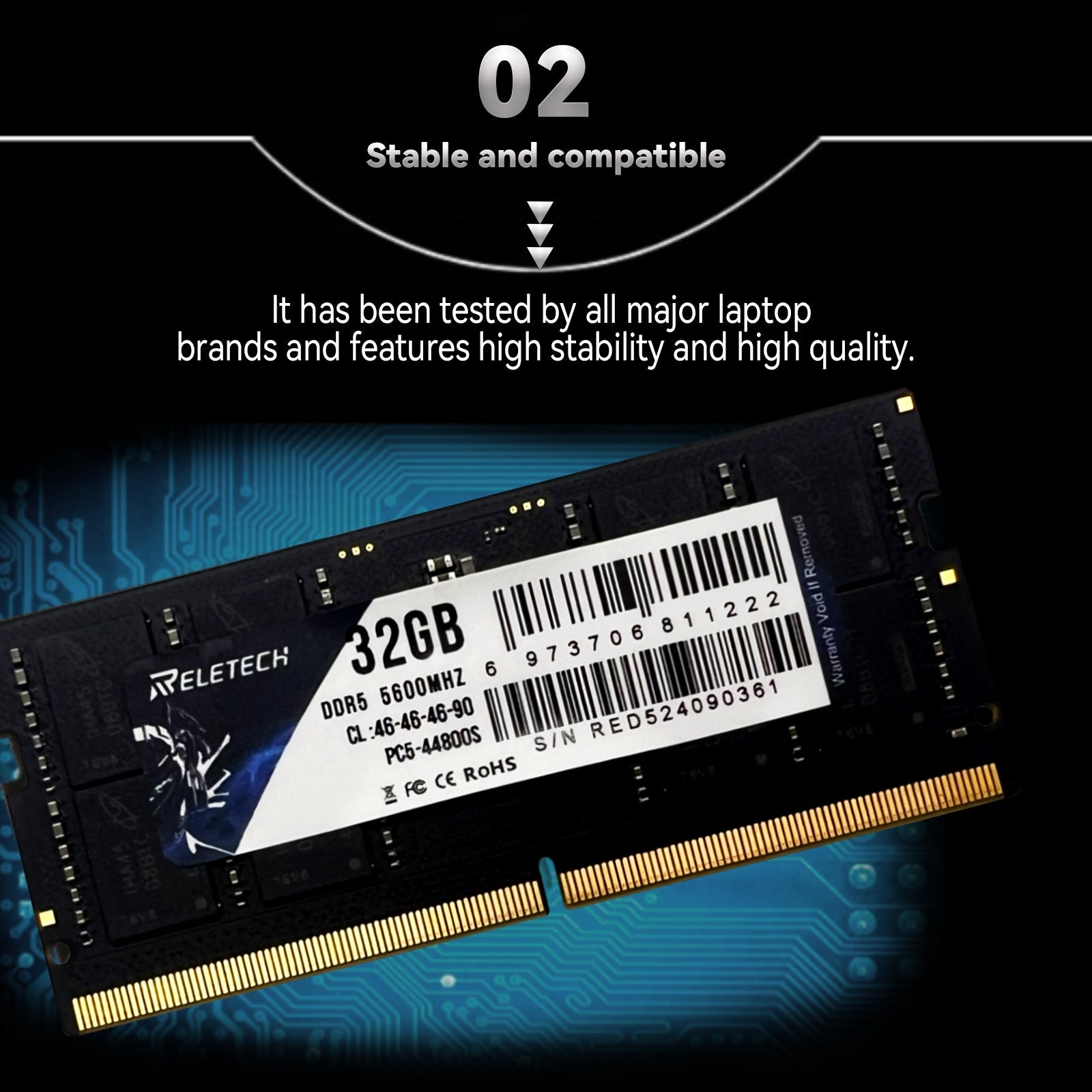 Reletech DDR5 SODIMM - Reletech AI Vision