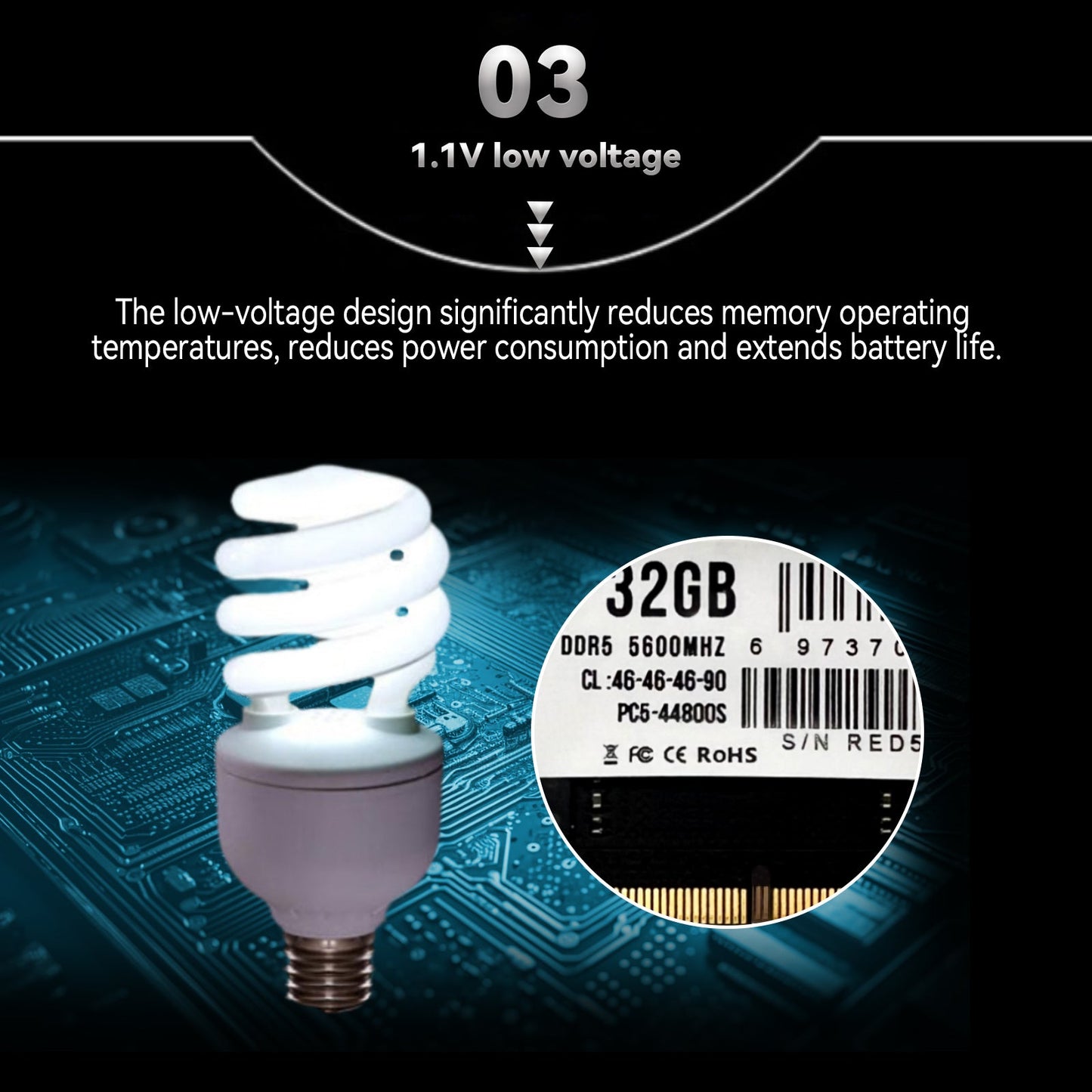 Reletech DDR5 SODIMM - Reletech AI Vision