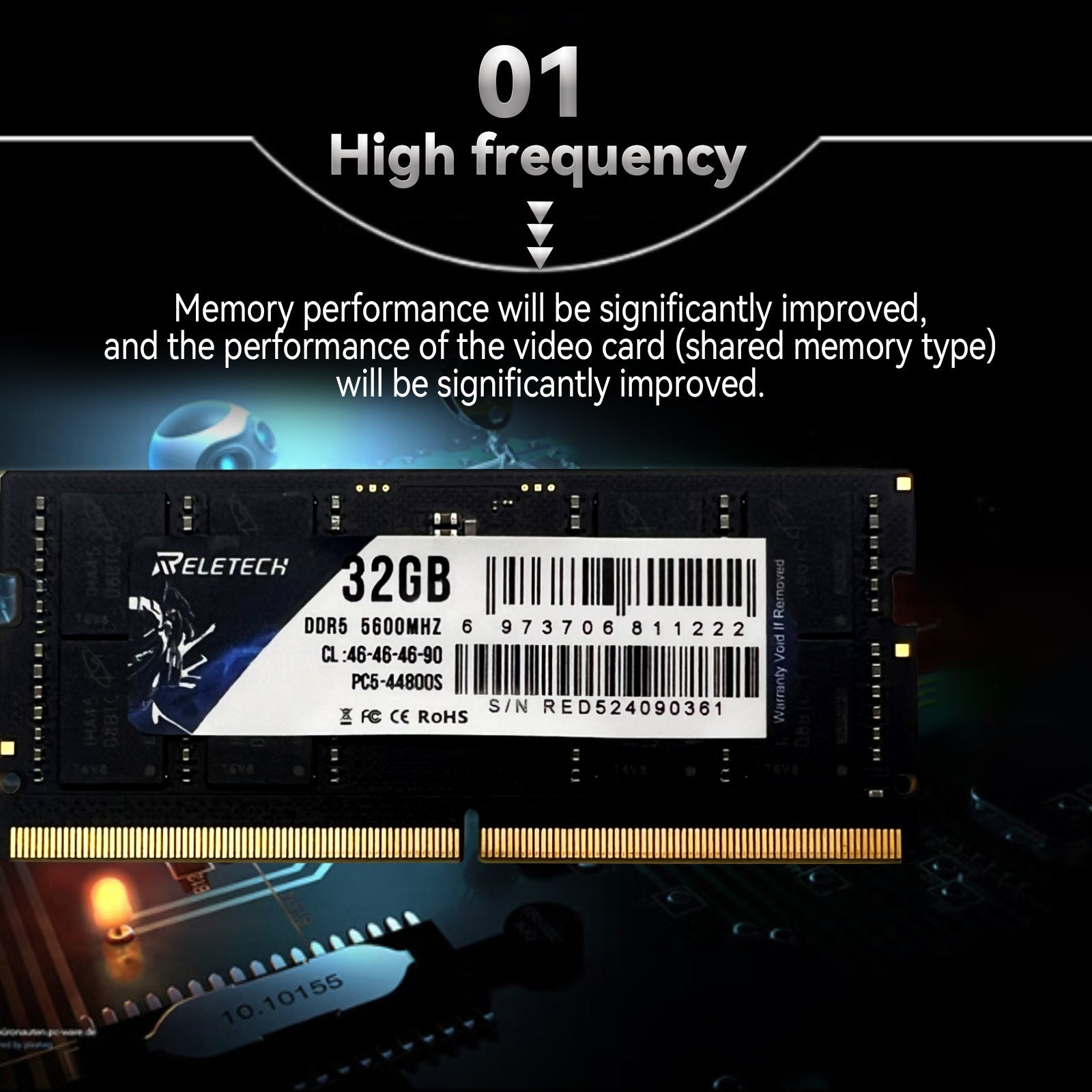 Reletech DDR5 SODIMM - Reletech AI Vision