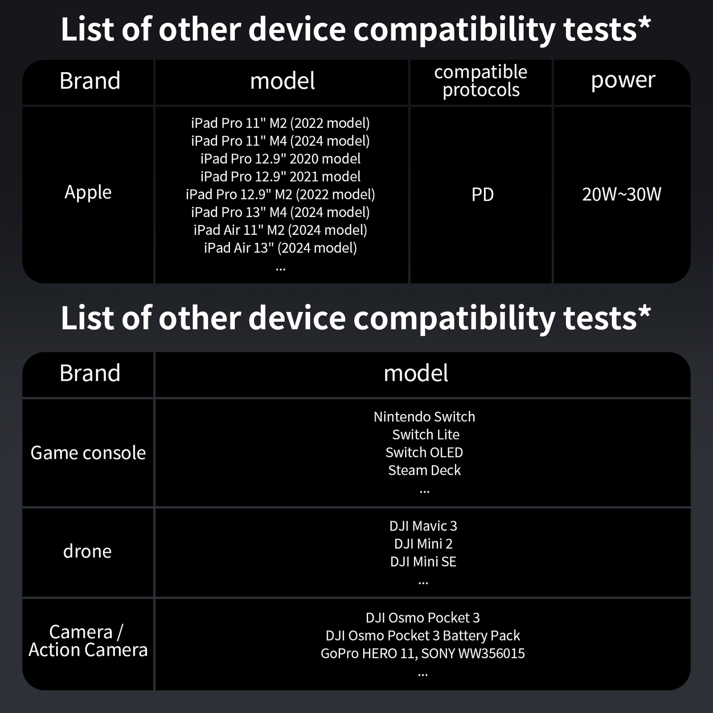 Reletech LG21700 25000mAh Power Bank G - ZeroFeal - Reletech AI Vision