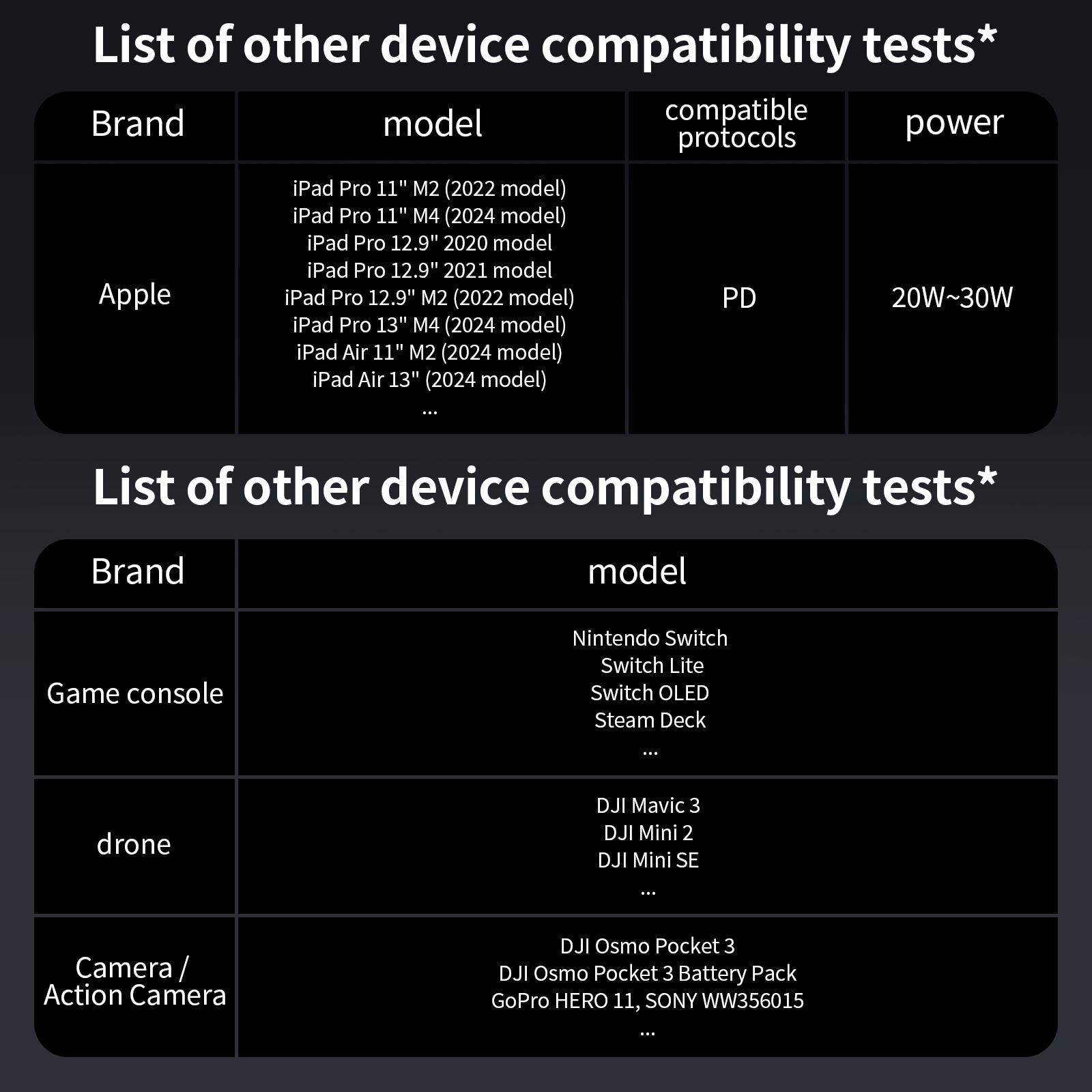 Reletech LG21700 25000mAh Power Bank G - ZeroFeal - Reletech AI Vision