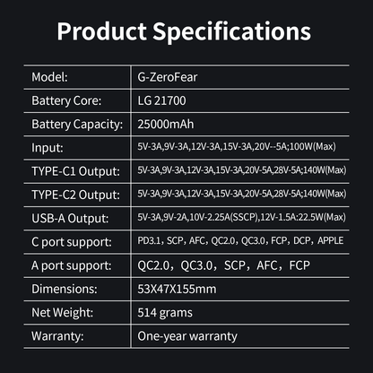 Reletech LG21700 25000mAh Power Bank G - ZeroFeal - Reletech AI Vision