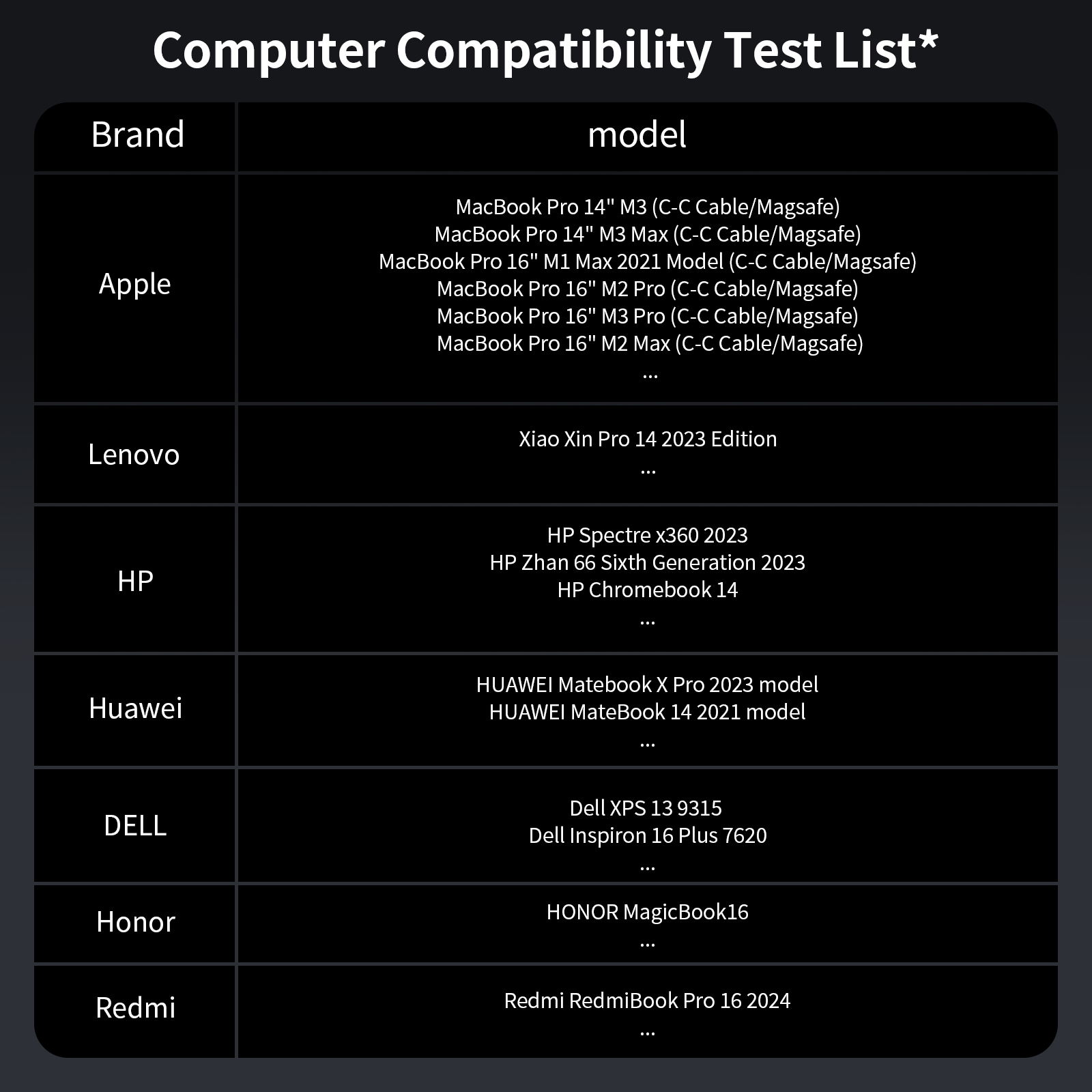 Reletech LG21700 25000mAh Power Bank G - ZeroFeal - Reletech AI Vision