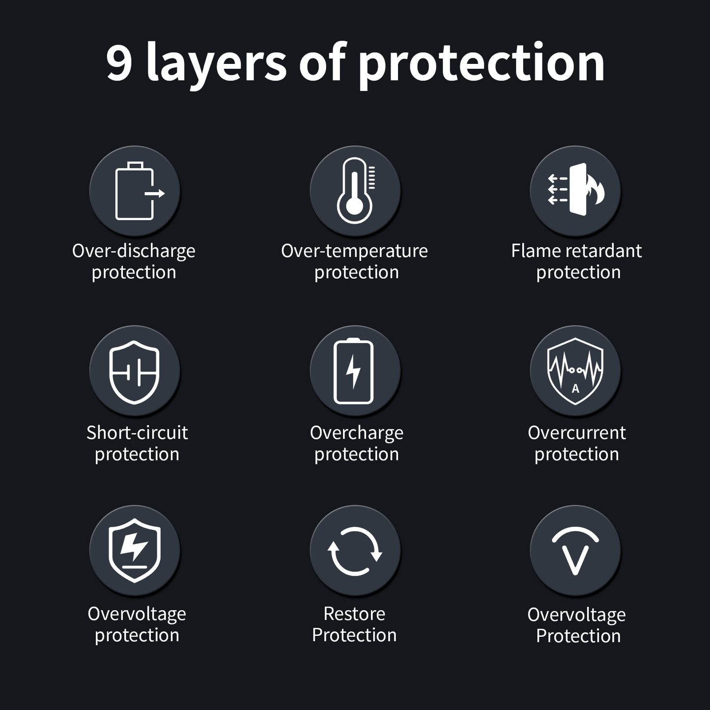 Reletech LG21700 25000mAh Power Bank G - ZeroFeal - Reletech AI Vision