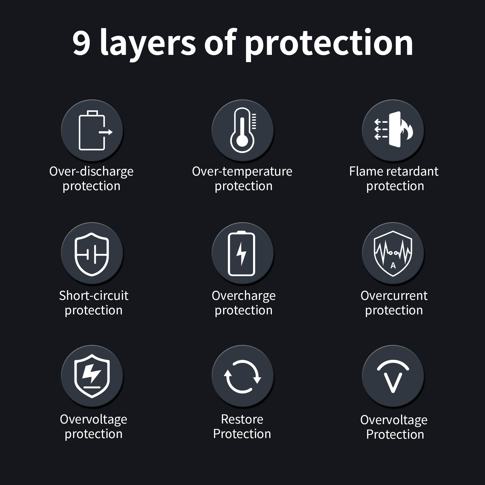 Reletech LG21700 25000mAh Power Bank G - ZeroFeal - Reletech AI Vision