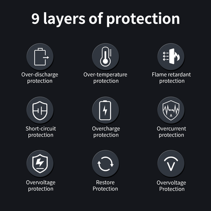 Reletech LG21700 25000mAh Power Bank G - ZeroFeal - Reletech AI Vision