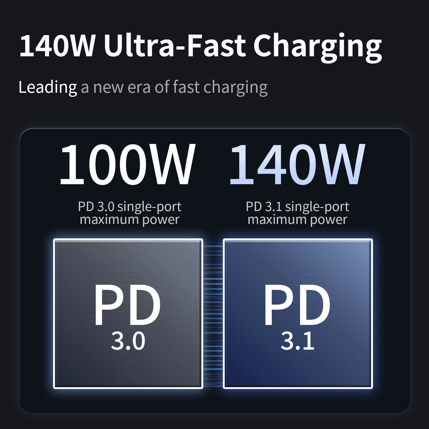 Reletech LG21700 25000mAh Power Bank G - ZeroFeal - Reletech AI Vision