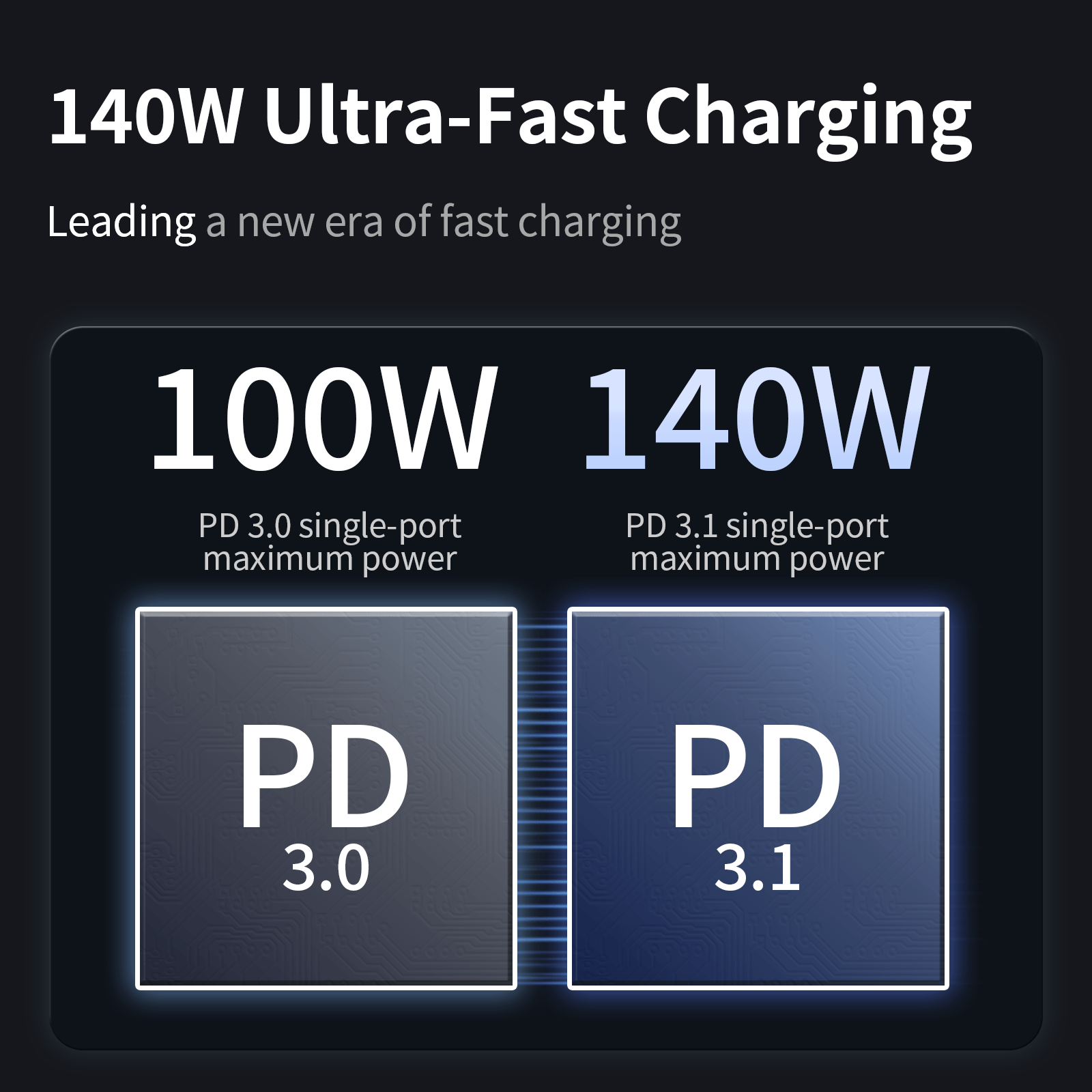 Reletech LG21700 25000mAh Power Bank G - ZeroFeal - Reletech AI Vision