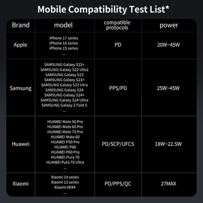 Reletech LG21700 25000mAh Power Bank G - ZeroFeal - Reletech AI Vision