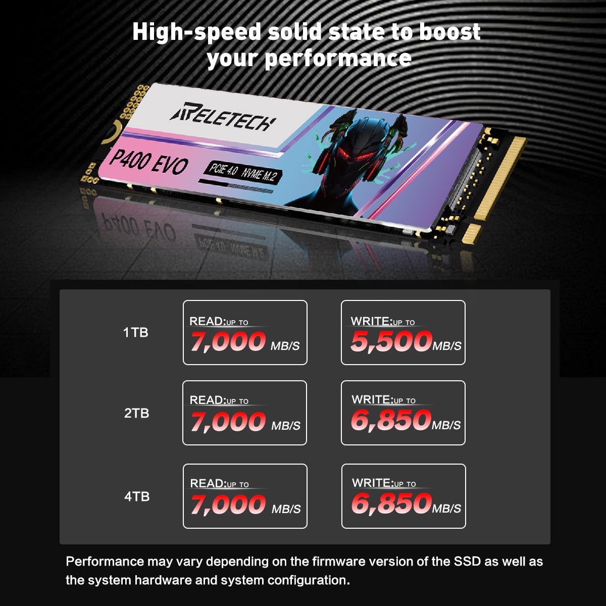 Reletech P400 EVO M.2 2280 PCIe Gen 4x4 NVMe SSD - Reletech AI Vision