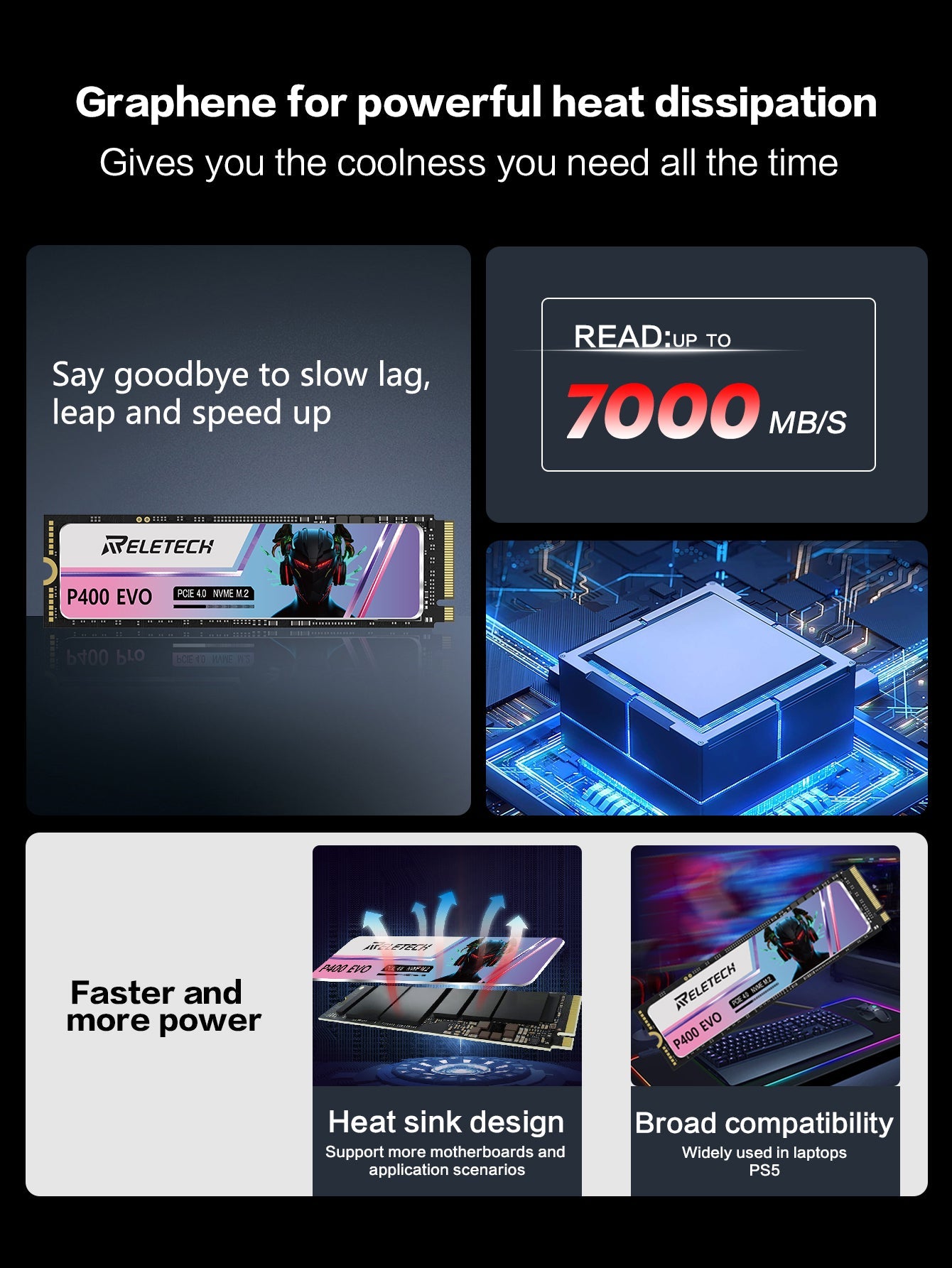 Reletech P400 EVO M.2 2280 PCIe Gen 4x4 NVMe SSD - Reletech AI Vision