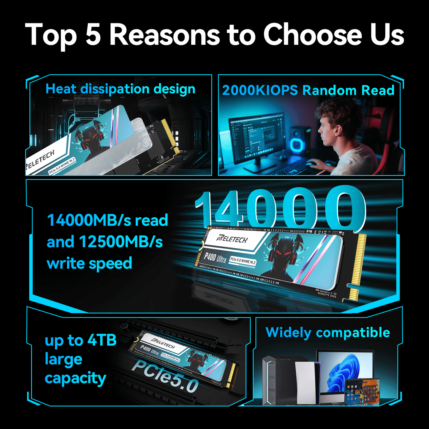 Reletech P400 Ultra PCIe Gen5x4 NVMe SSD - Reletech AI Vision