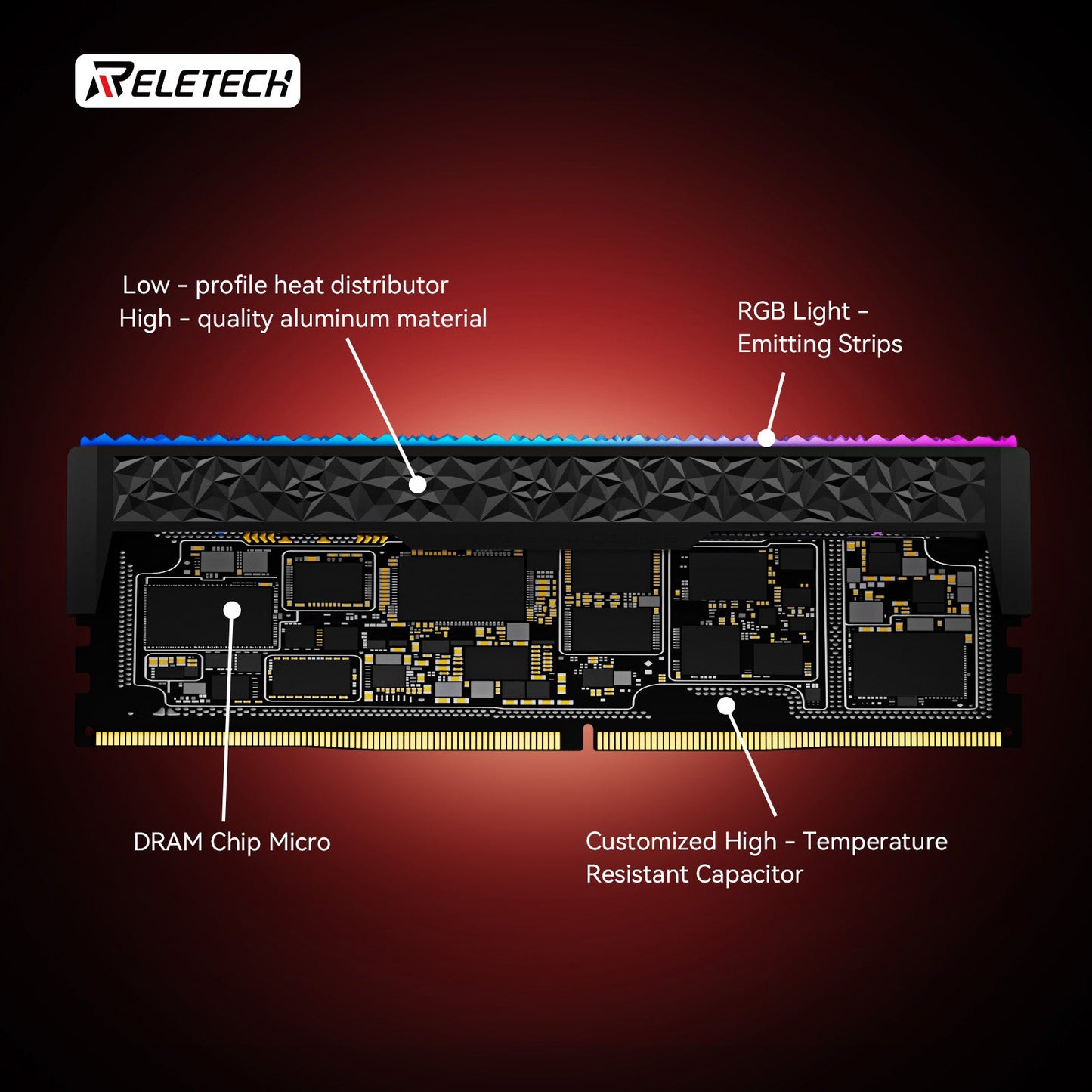 Reletech RGB DDR5 UDIMM - Reletech AI Vision