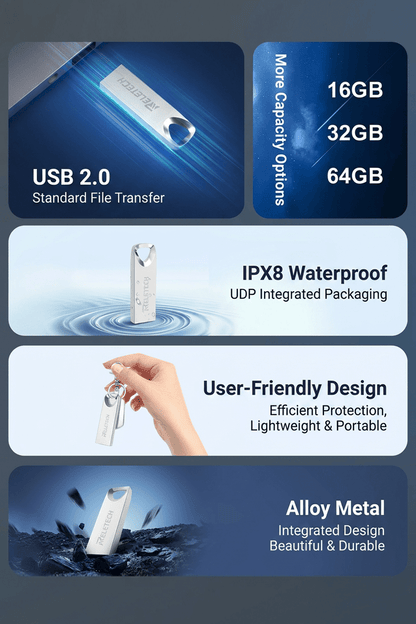 T1 Mini Large Capacity USB2.0 Flash Drive - Reletech AI Vision
