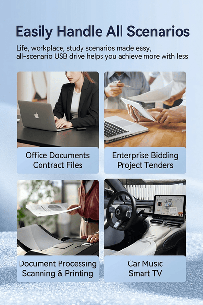T3 Business Mini USB2.0 Flash Drive - Reletech AI Vision