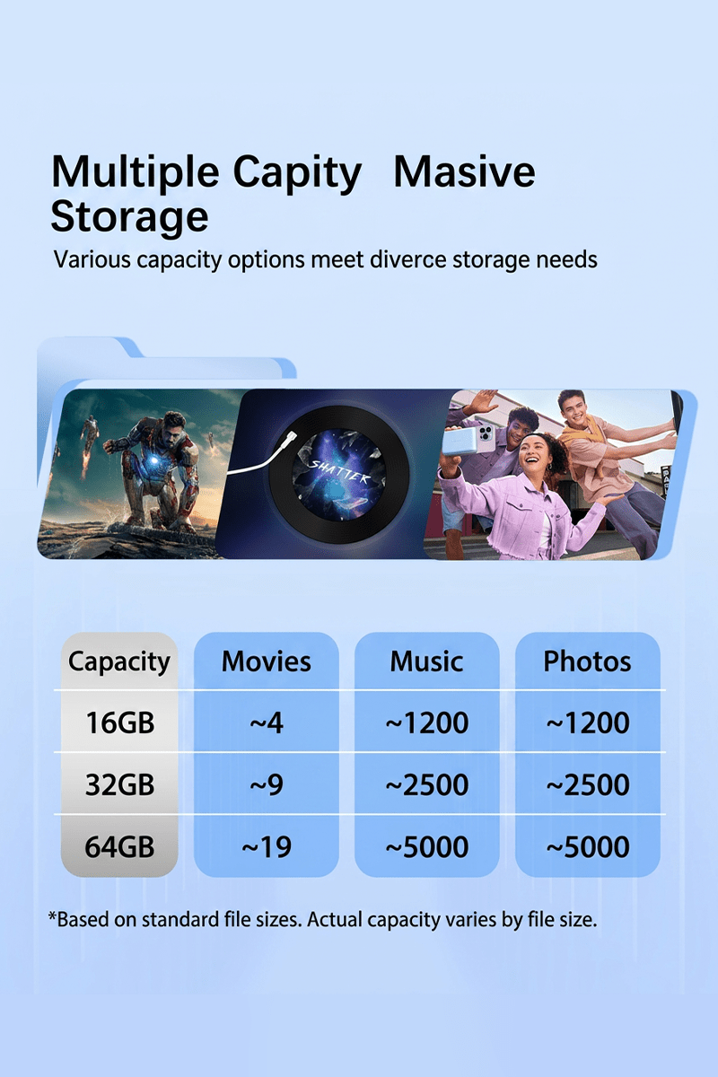 T3 Business Mini USB2.0 Flash Drive - Reletech AI Vision