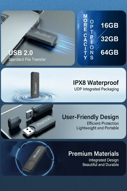 T3 Business Mini USB2.0 Flash Drive - Reletech AI Vision
