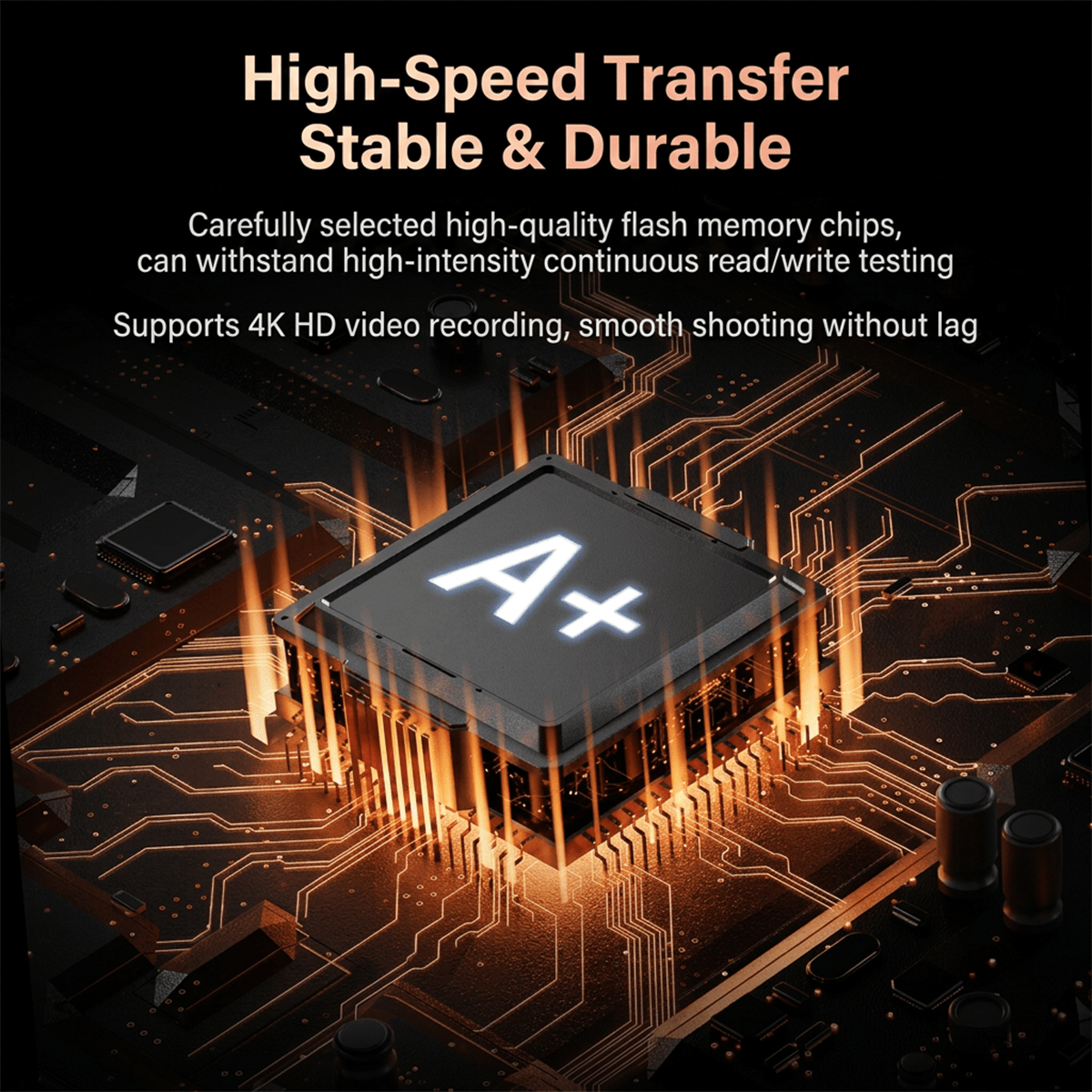 U3 V30 A1 TF Card For Camera Pink - Reletech AI Vision