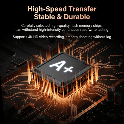 U3 V30 A1 TF Card For Camera Pink - Reletech AI Vision