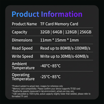 U3 V30 A1 Universal Car TF Card - Reletech AI Vision