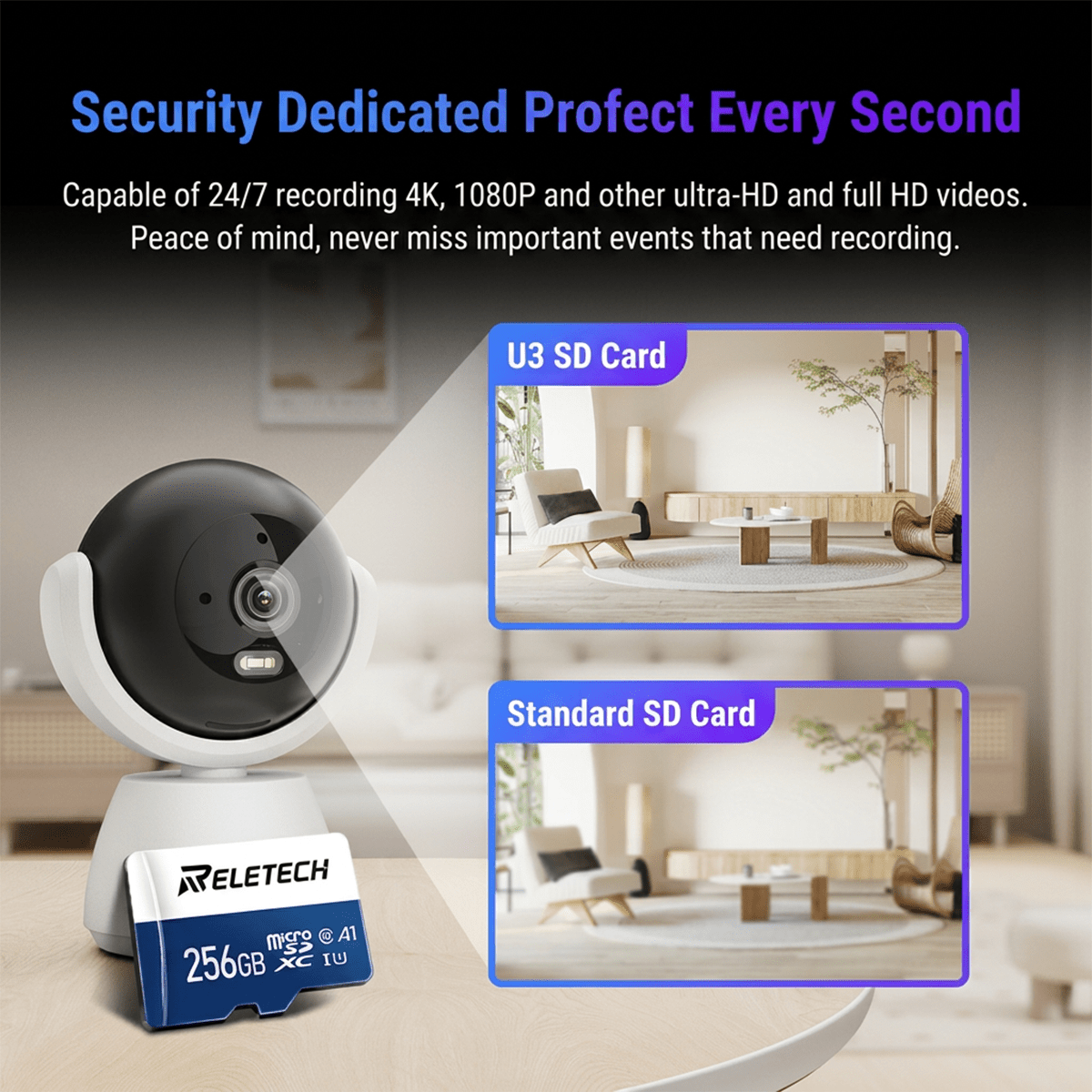 U3 V30 A1 Universal Car TF Card - Reletech AI Vision