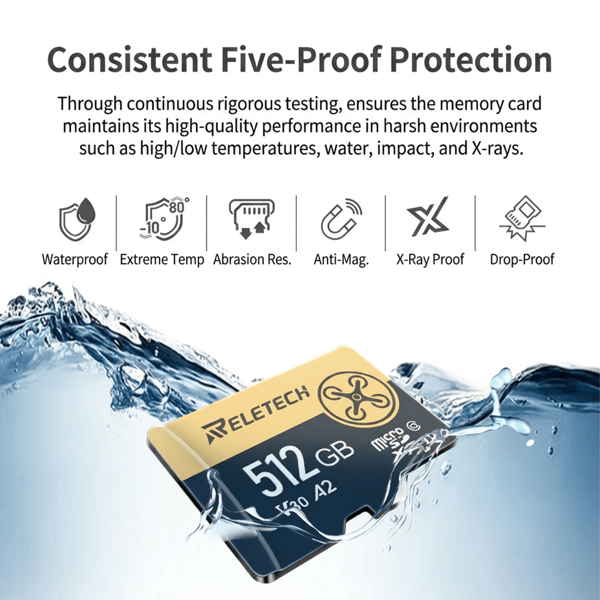 U3 V30 A2 TF Card For DJI Drone - Reletech AI Vision