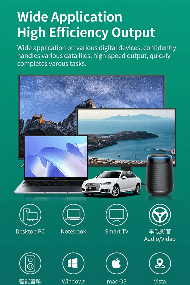 Z1 USB3.2 Encrypted Car Flash Drive - Reletech AI Vision