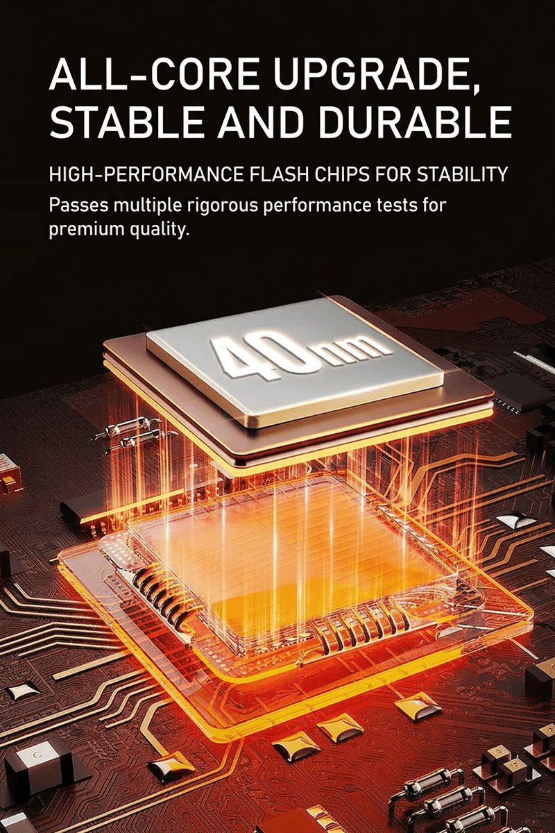 Z1 USB3.2 Encrypted Car Flash Drive - Reletech AI Vision