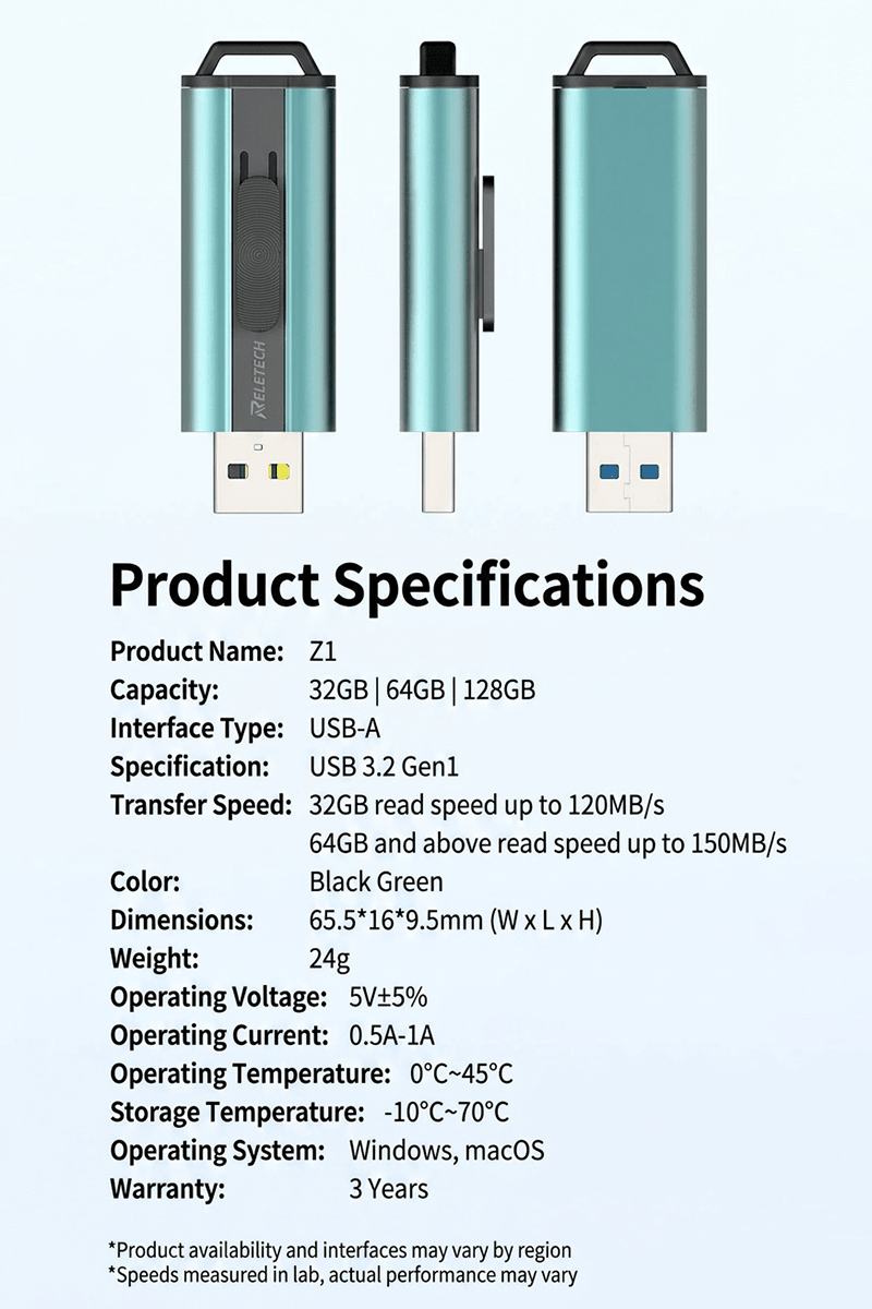 Z1 USB3.2 Encrypted Car Flash Drive - Reletech AI Vision