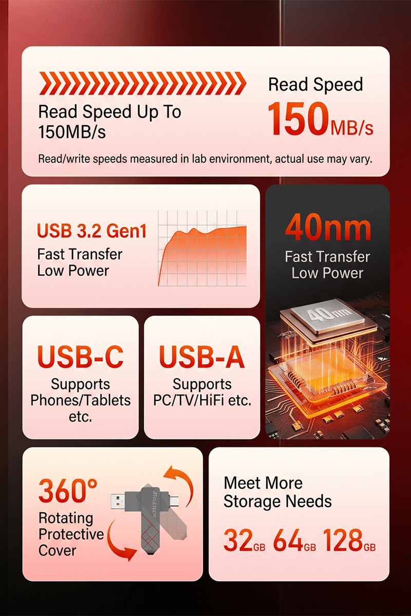 Z10 Type - C USB3.2 Phone Backup Drive - Reletech AI Vision